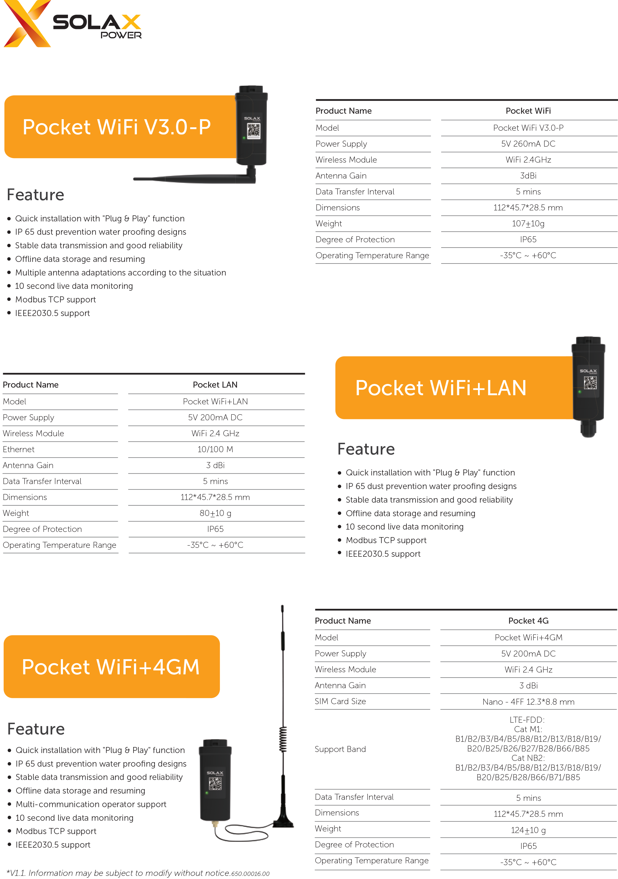solax datahub1000 pocket lan wifi 4g datasheet en v1 1 2