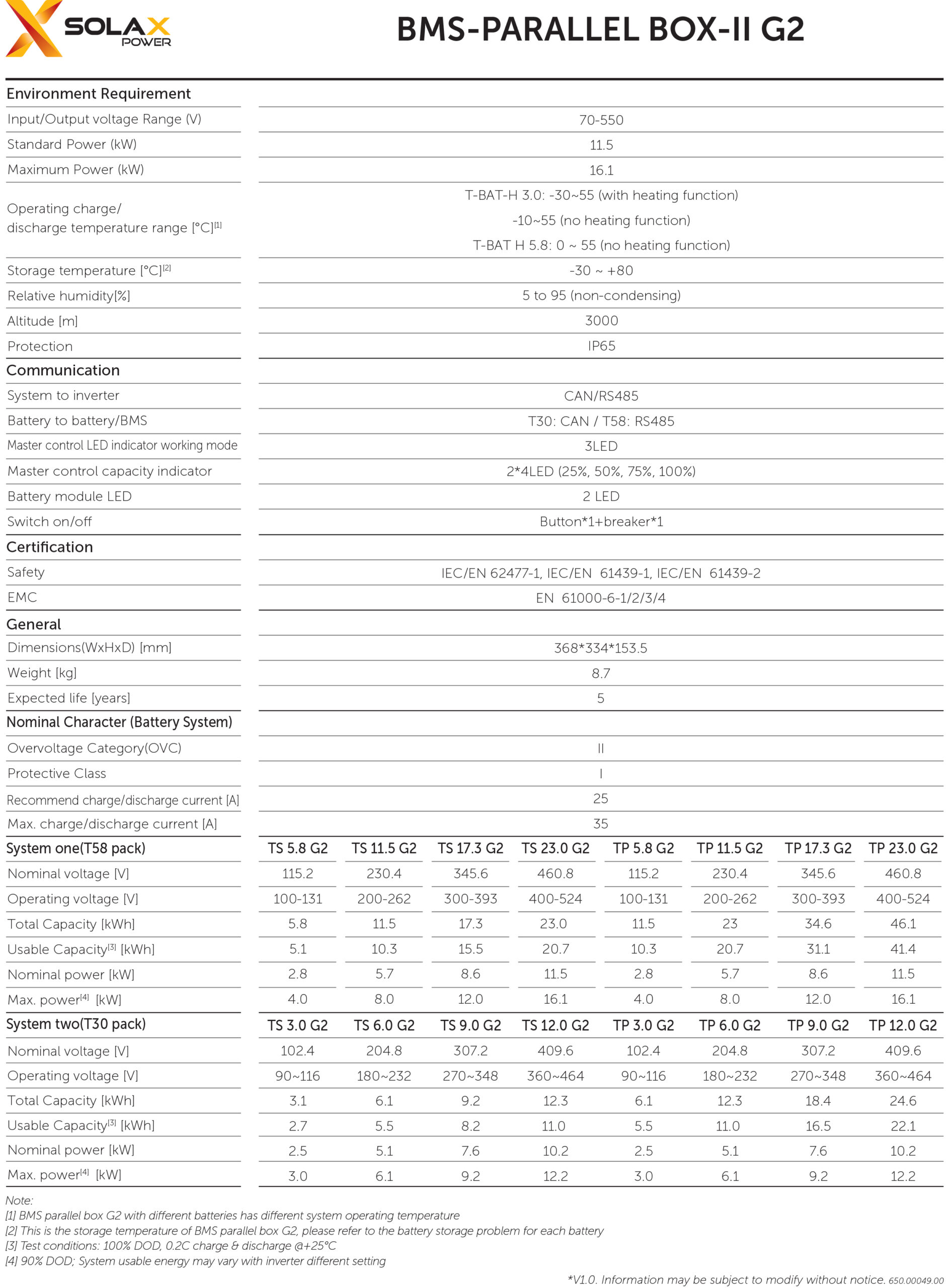 solax bms parallel box ll g2 t58 datasheet en 2 scaled