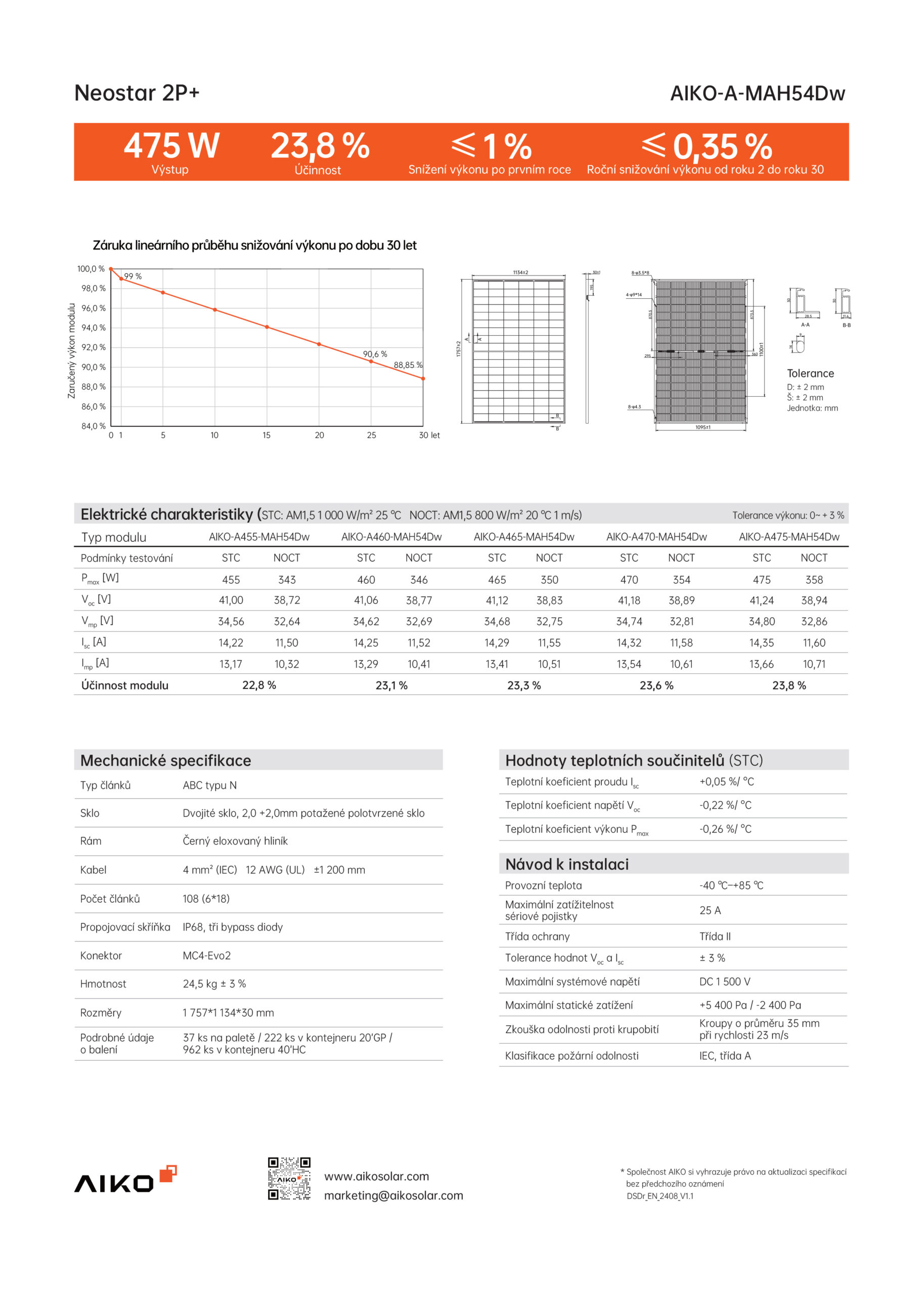 AIKO Neostar 2P A465 MAH54Dw 465Wp BF CZ 2 scaled