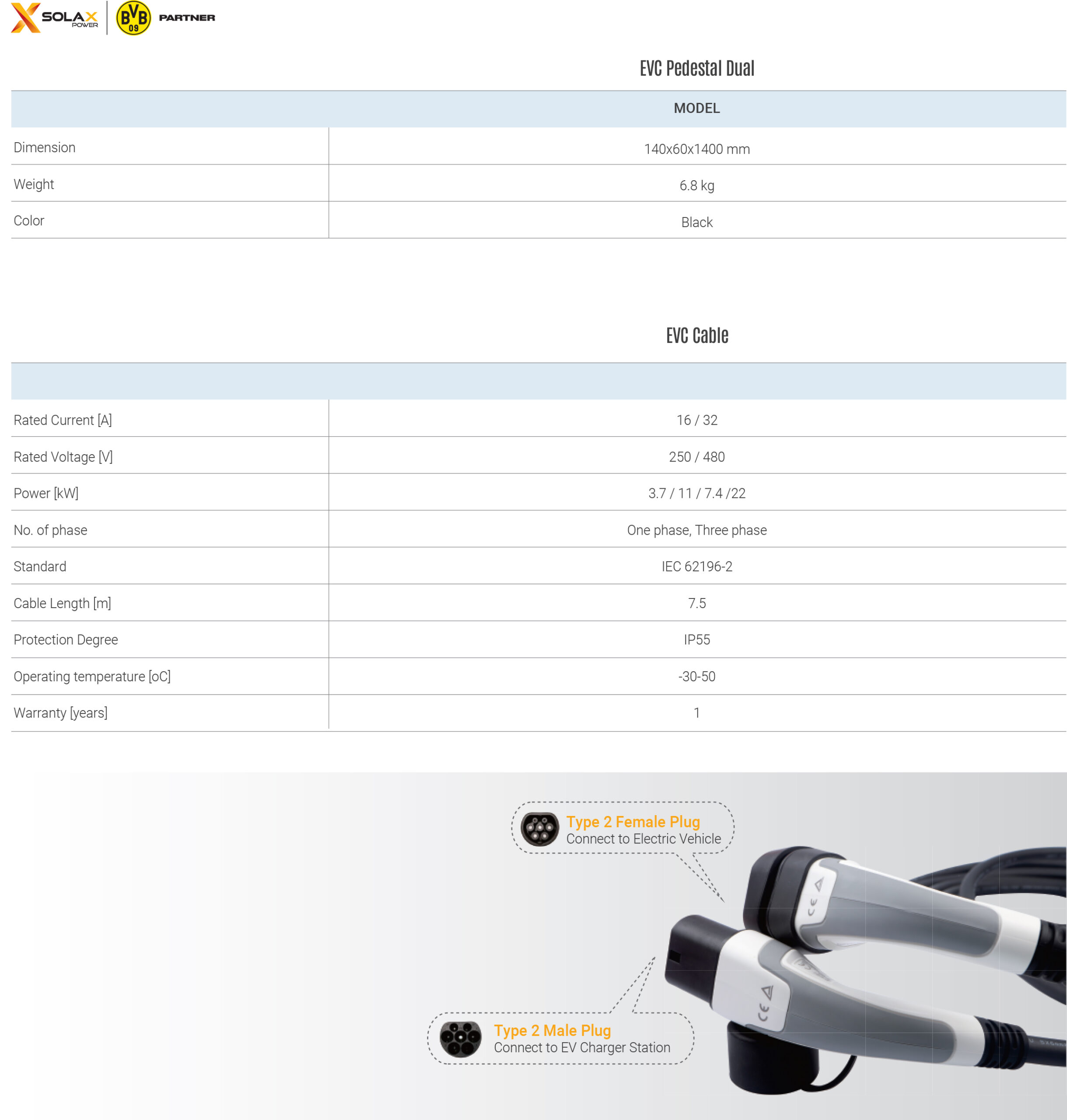 SolaX EVC Pedestal Dual Datasheet 2 scaled
