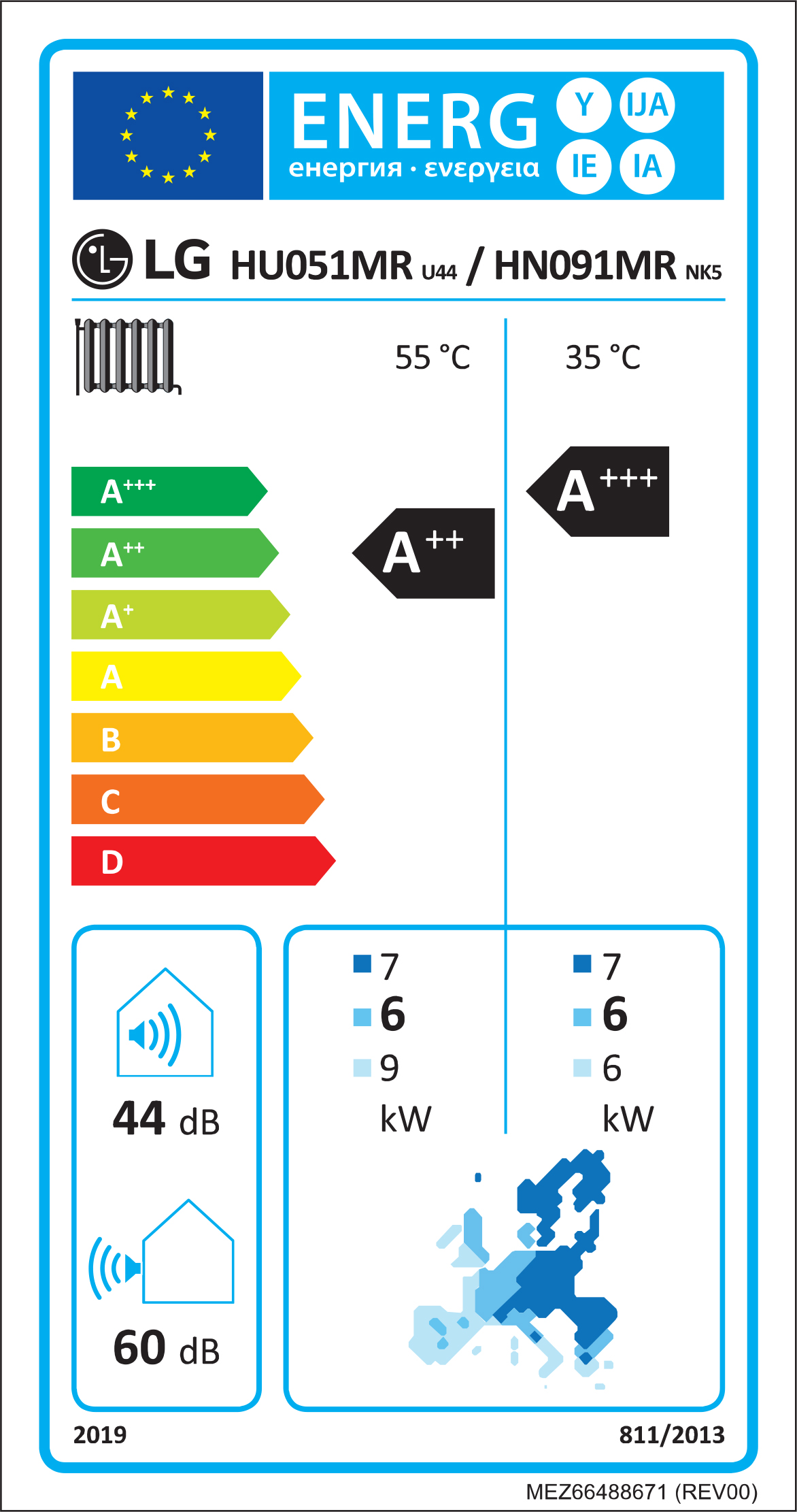 LG hn091mr hu051mr energy label 1