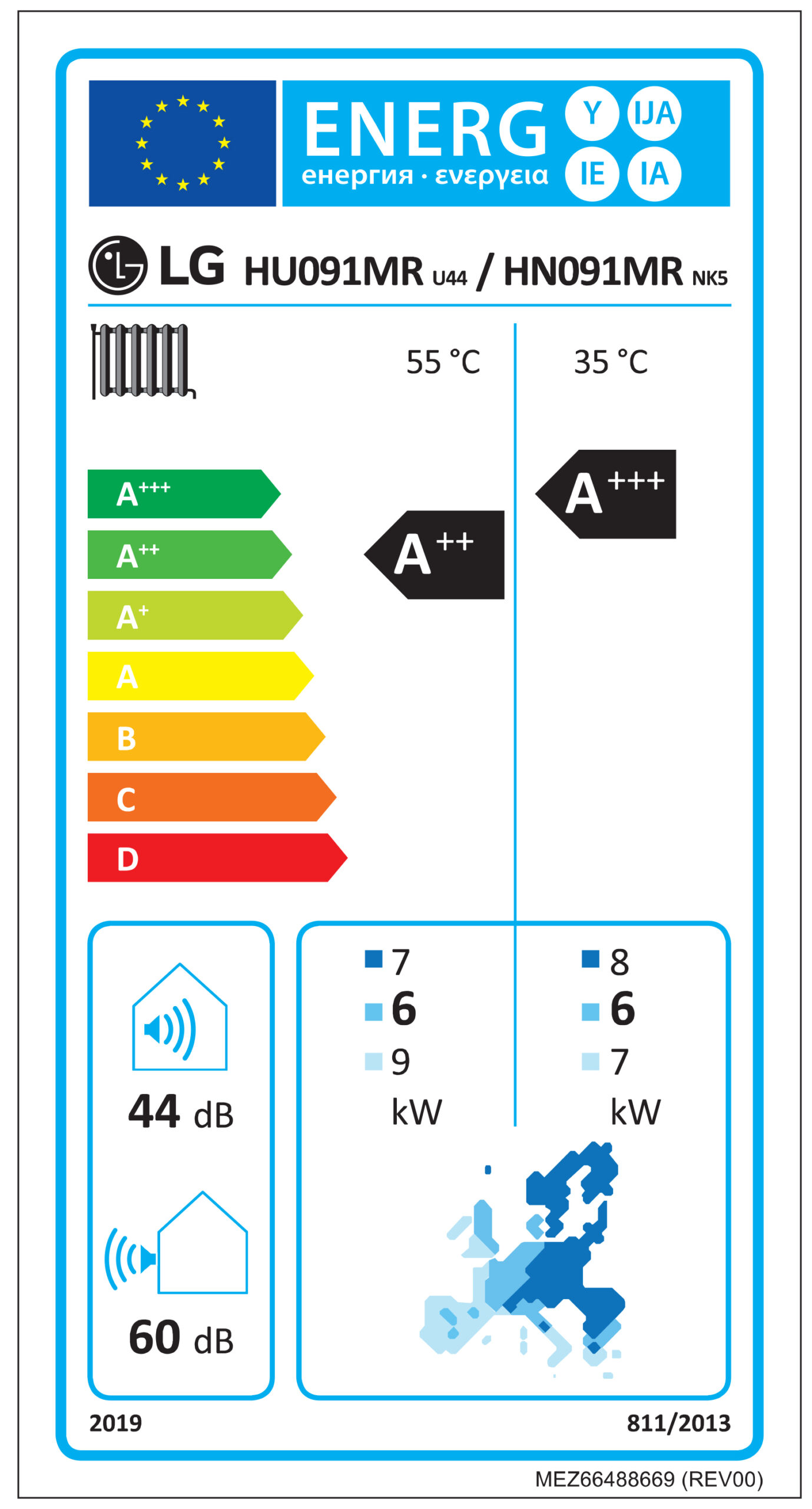 LG hn091mr hu091mr energy label 1 1 scaled